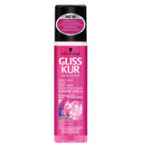 Regenerare Expres Balm Lenght suprem (reparații expres) 200 ml